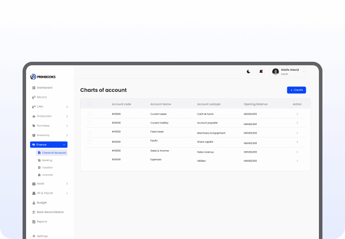 Charts of account dashboard preview