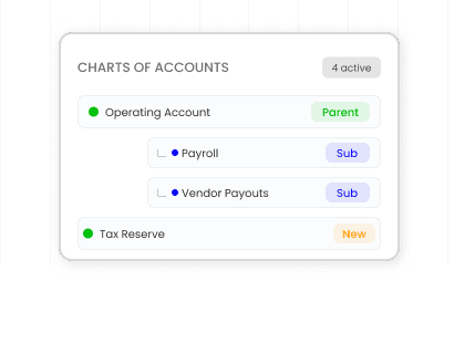 Flexible Account Management