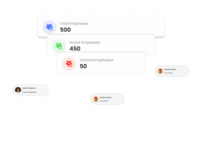 Manage Employee Details