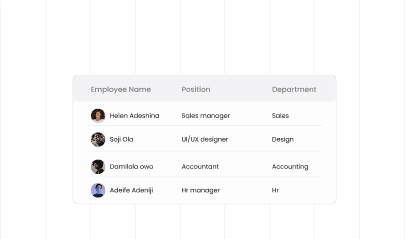 Keep Every Employee Connected