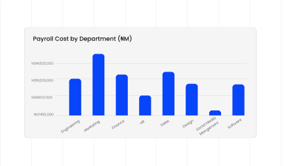 Manage Payslips and Pensions