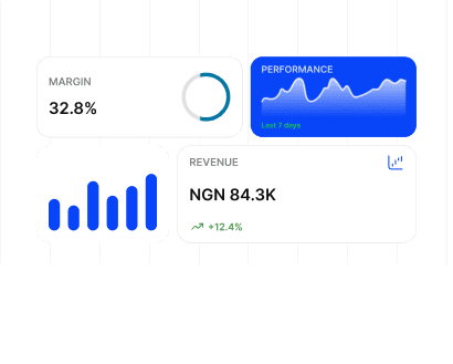 Monitor Business Performance With Confidence