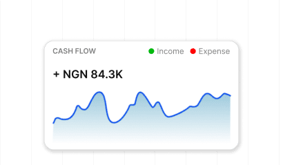 Track Revenue, Expenses, and Profitability