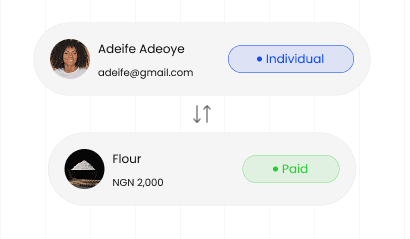 Handle Purchasing with Accuracy