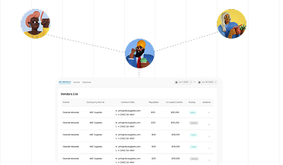 Organize Vendor Record