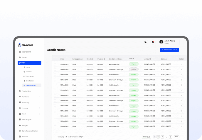 Credit Notes dashboard preview