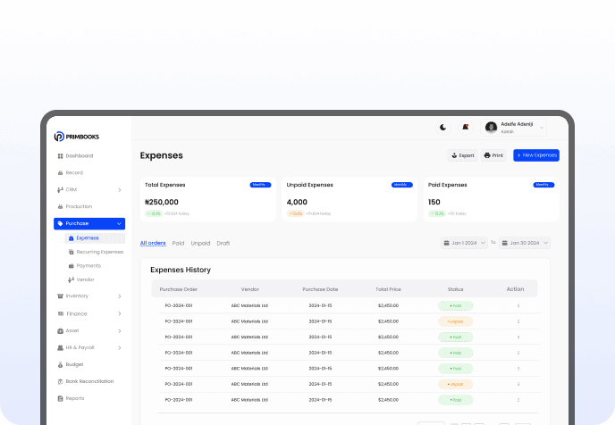 Business expenses dashboard preview