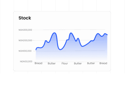 Automated stock valuation
