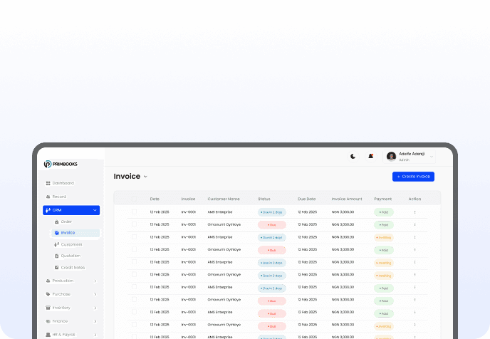Sales Invoices dashboard preview