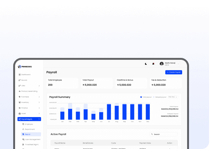 Payroll summary dashboard preview