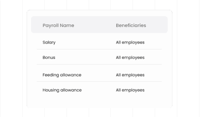 Every Payroll Record, Linked to the Right Person