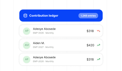 Maintain Complete Contribution Records