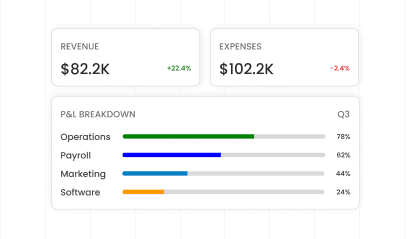 Support Compliance and Reporting Requirements