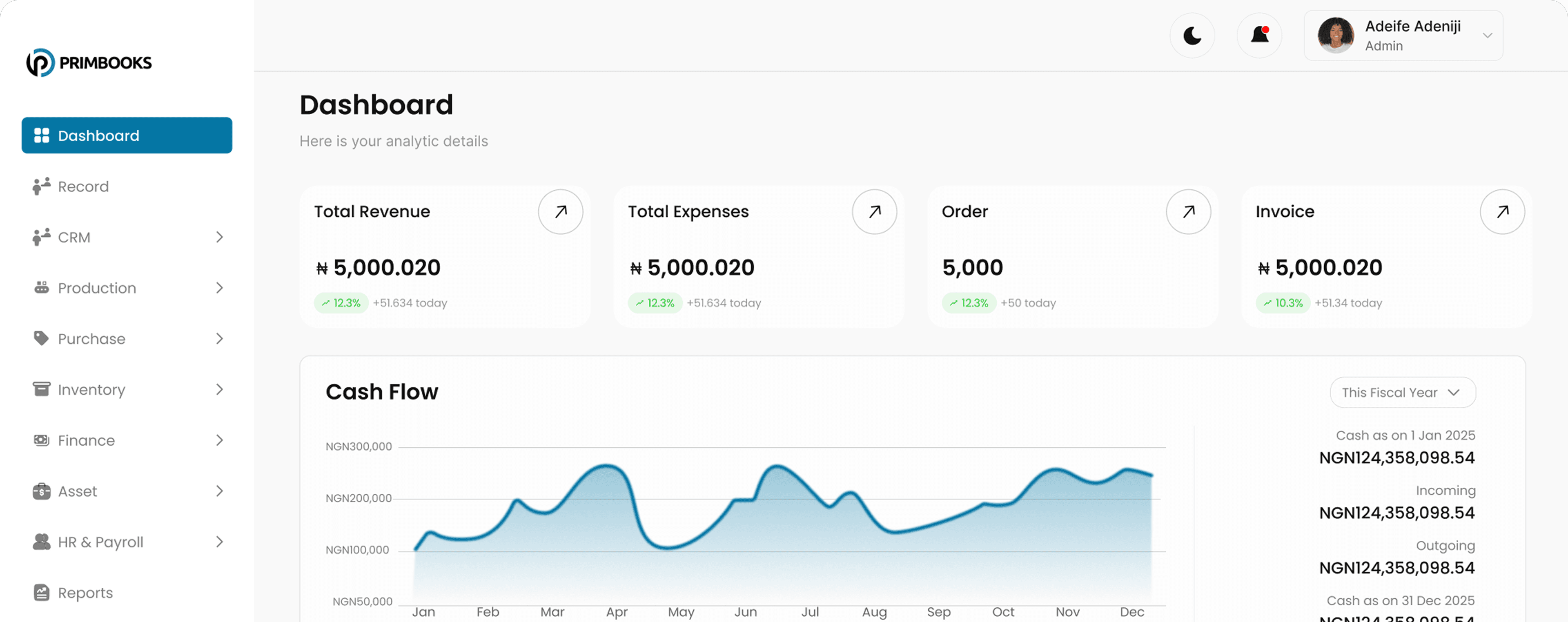 Dashboard 1