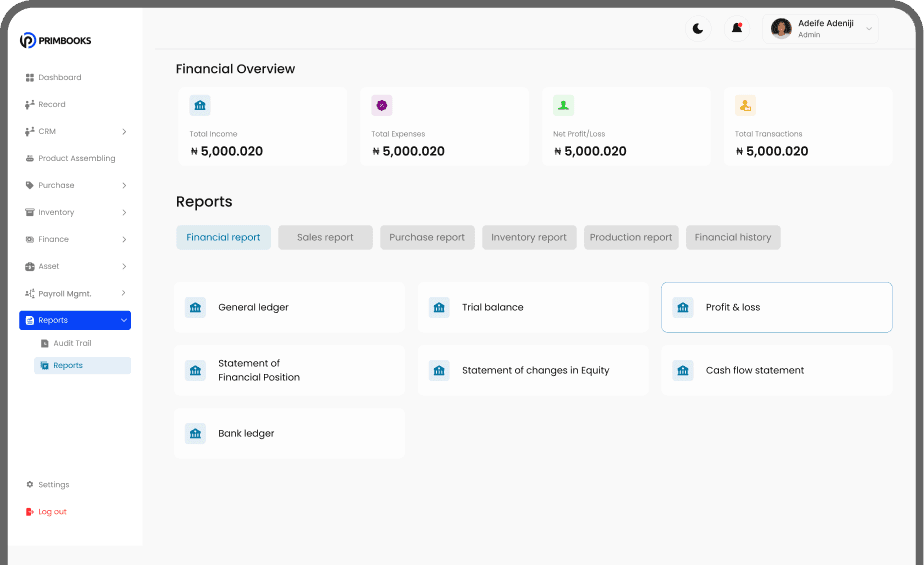Reporting for Leadership and Stakeholders dashboard