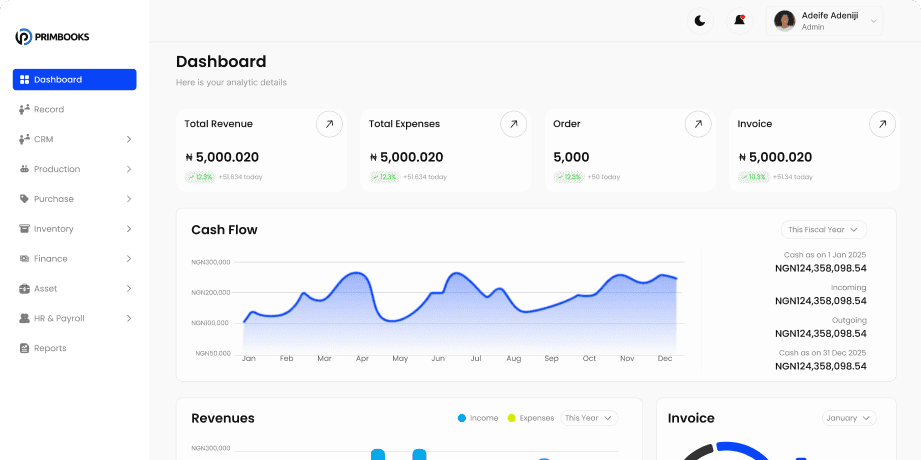 Keep Cash Flow in Clear View